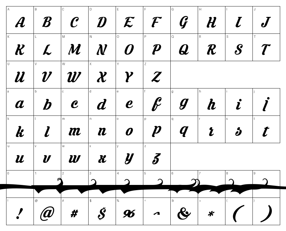 glyphs
