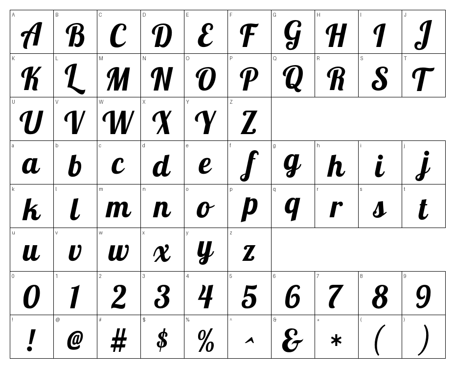 glyphs