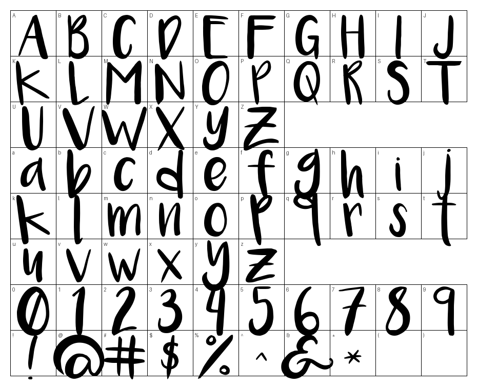 glyphs