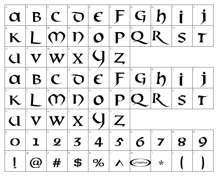 glyphs