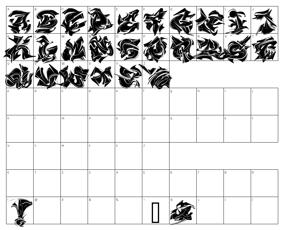 glyphs