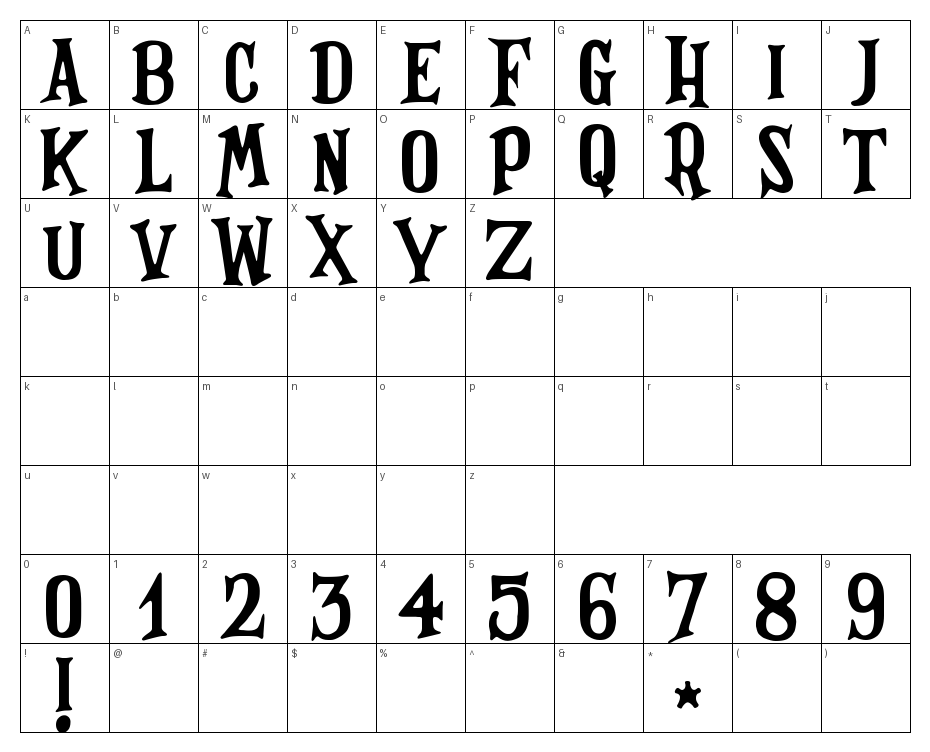 glyphs