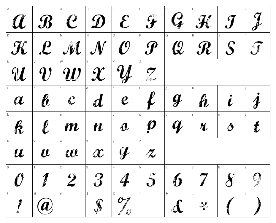 glyphs