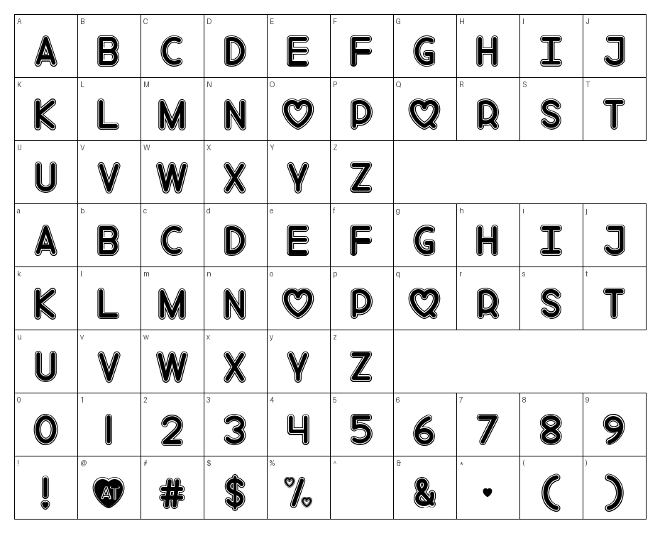 glyphs