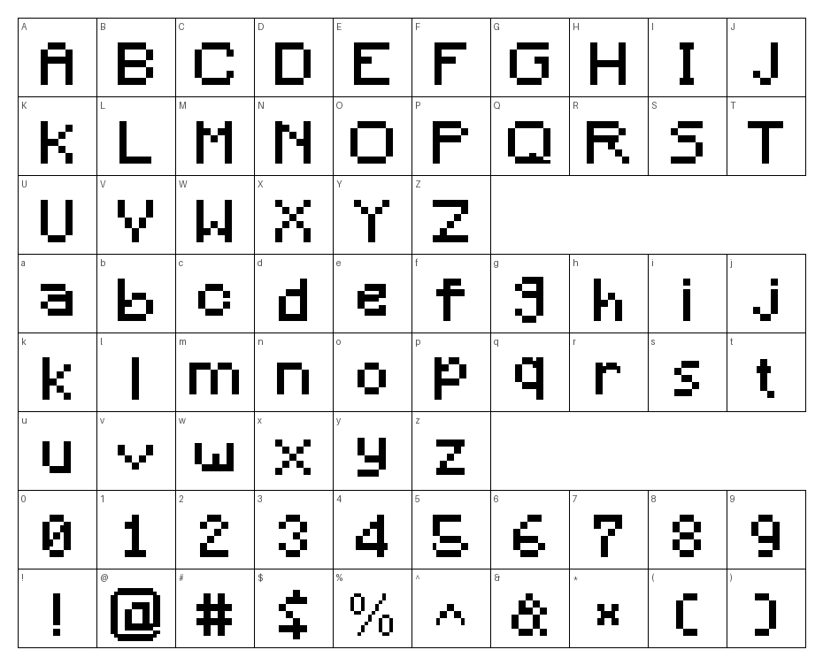 glyphs