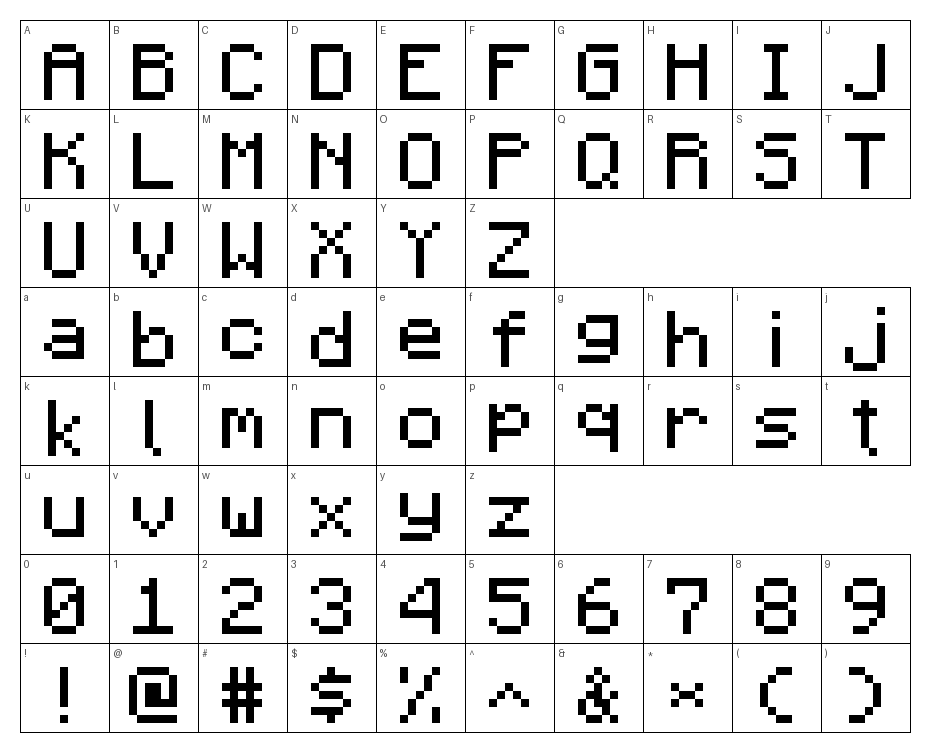 glyphs