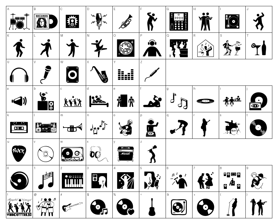 glyphs