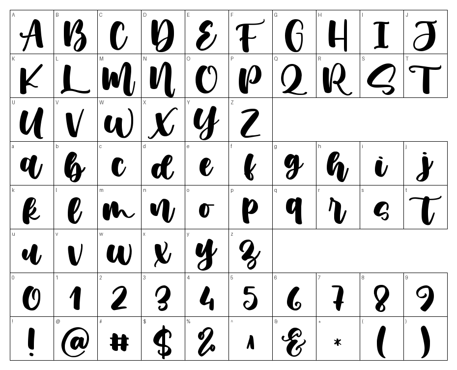 glyphs