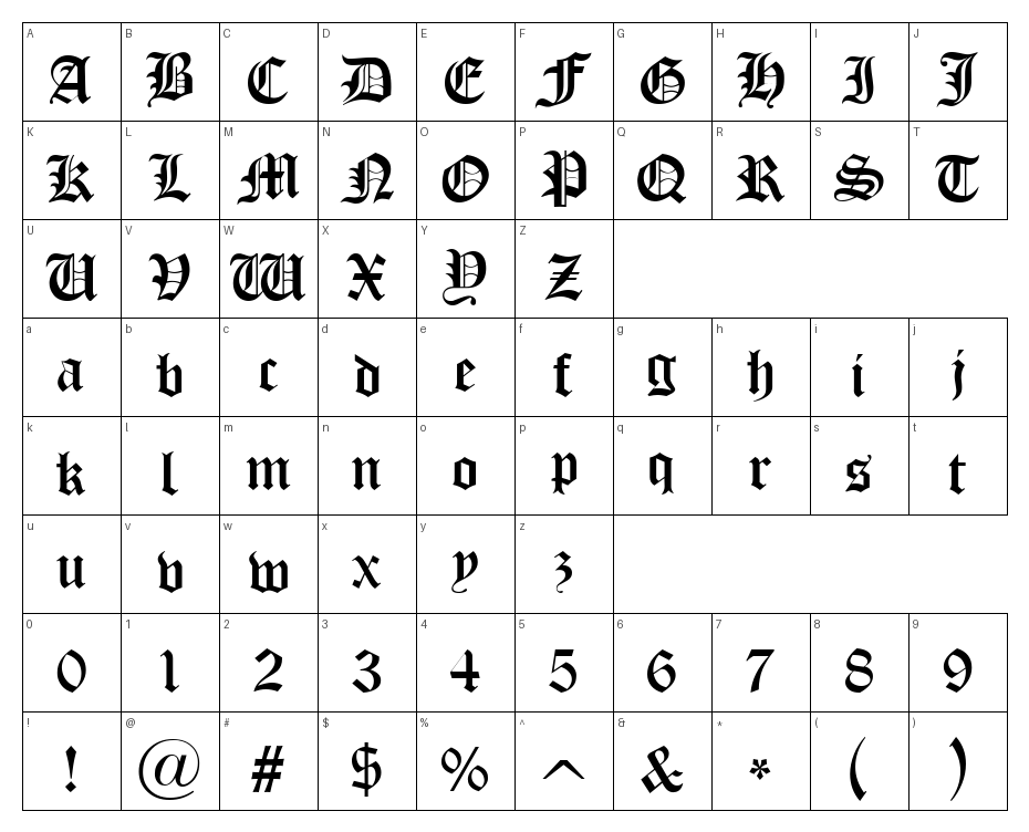 glyphs