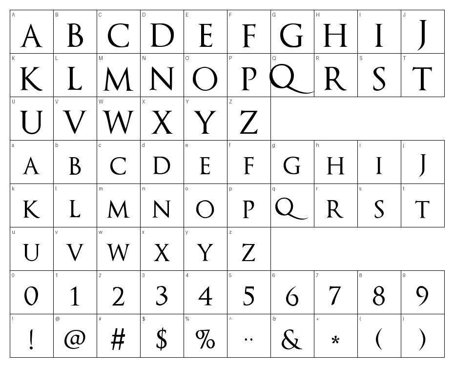 glyphs