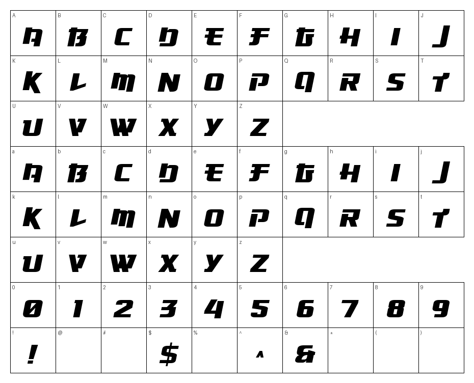 glyphs