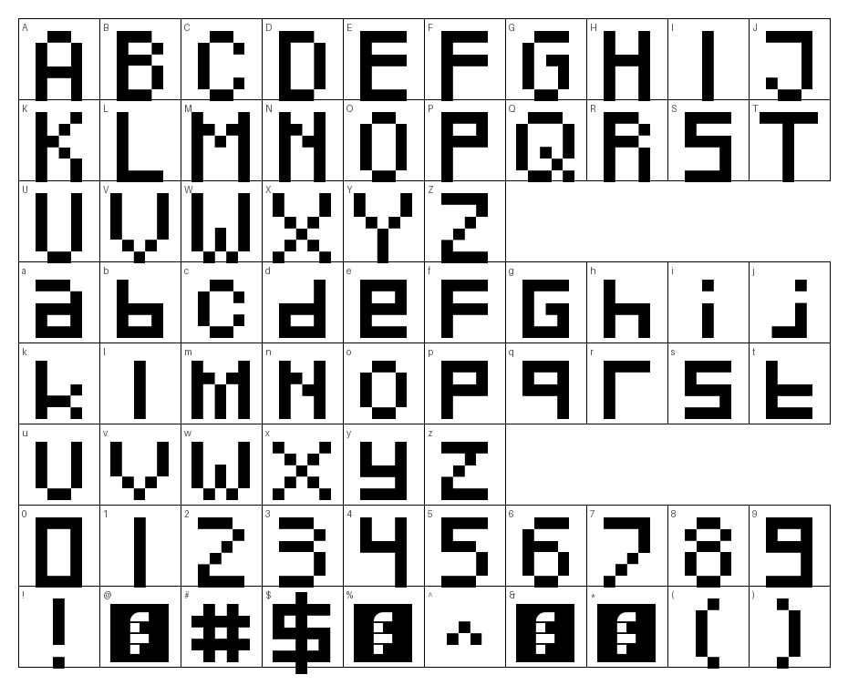 glyphs
