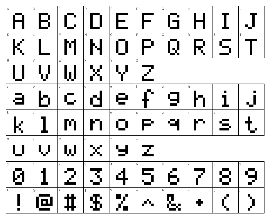 glyphs