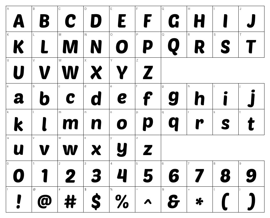 glyphs