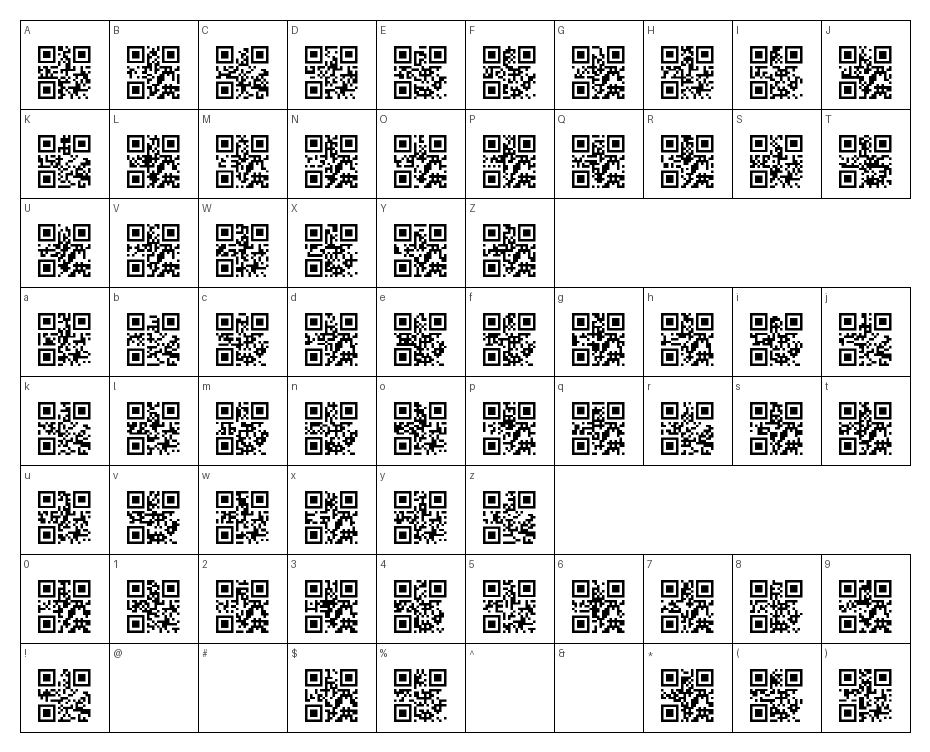 glyphs