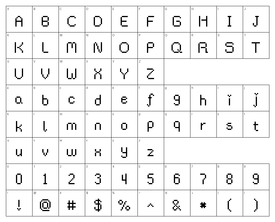 glyphs