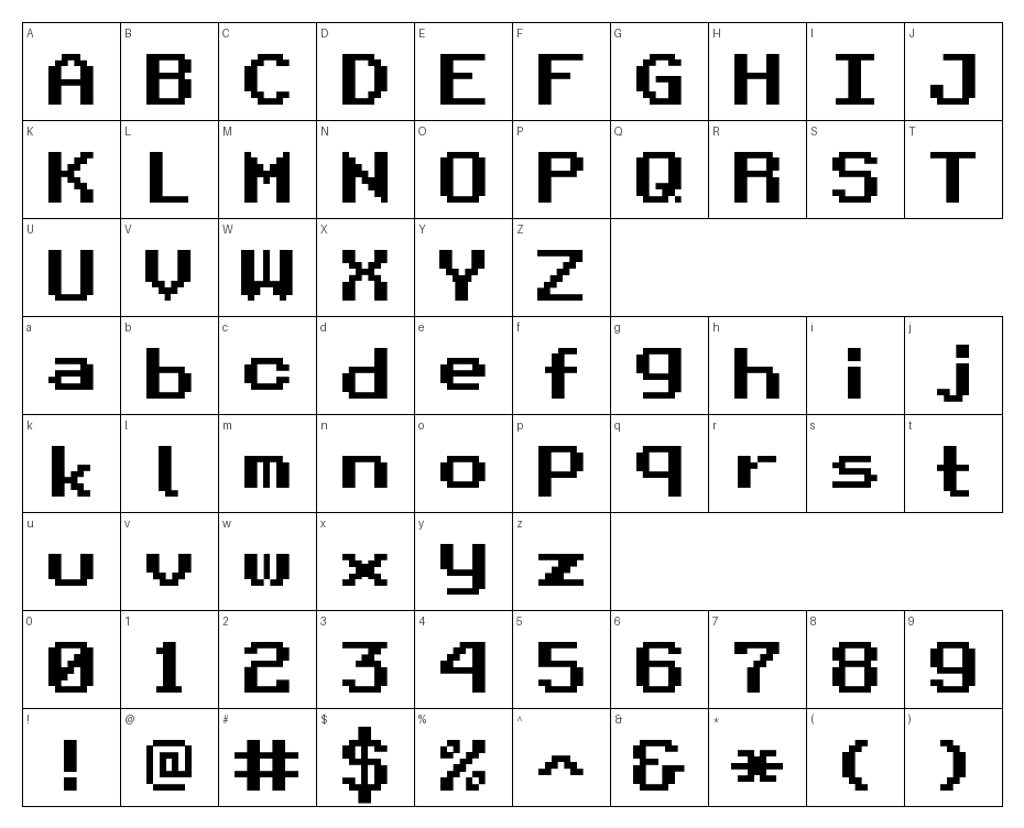 glyphs