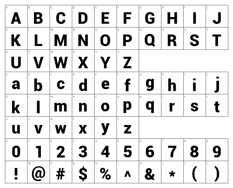 glyphs