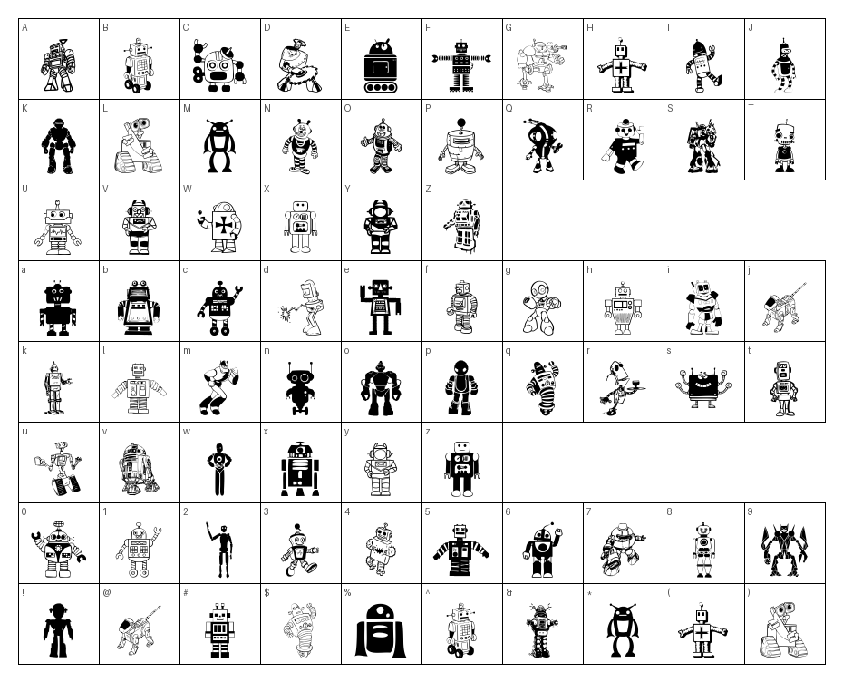 glyphs