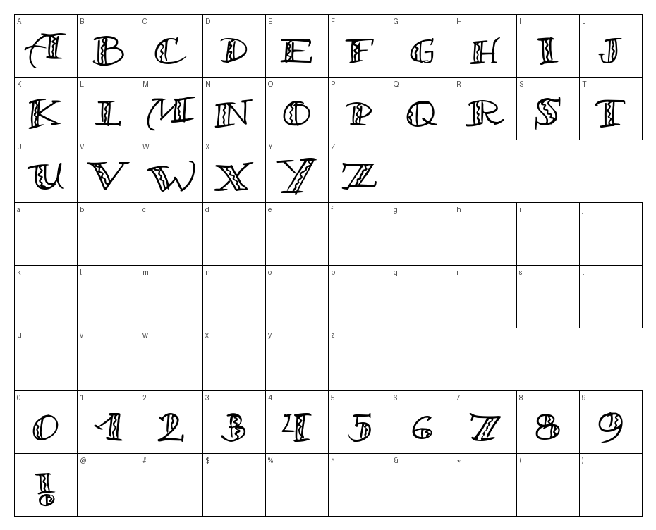 glyphs