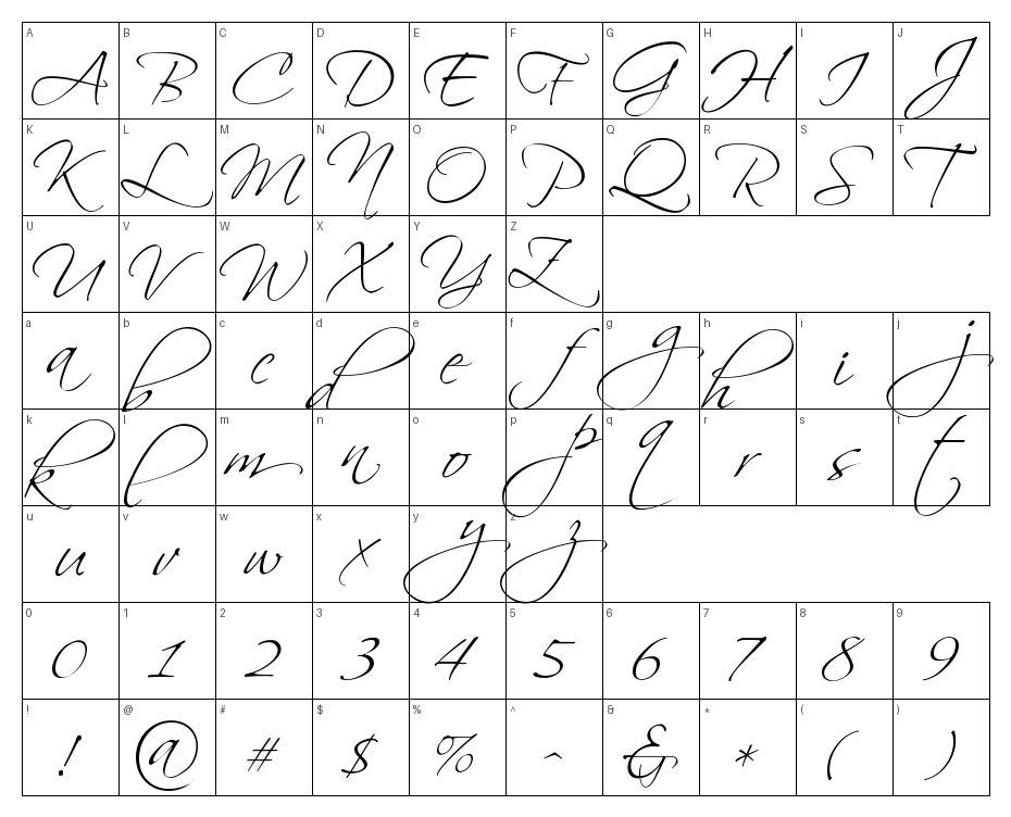 glyphs