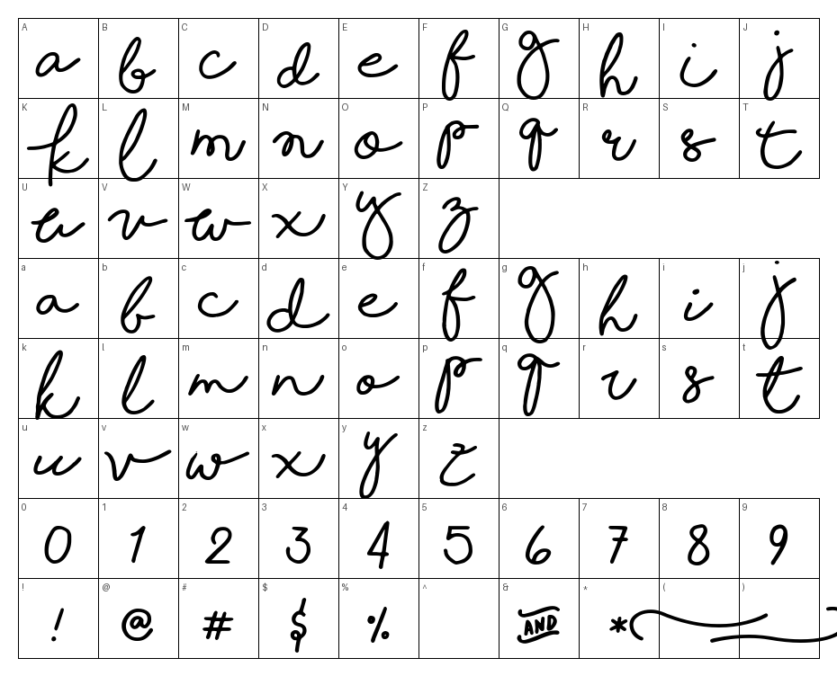 glyphs