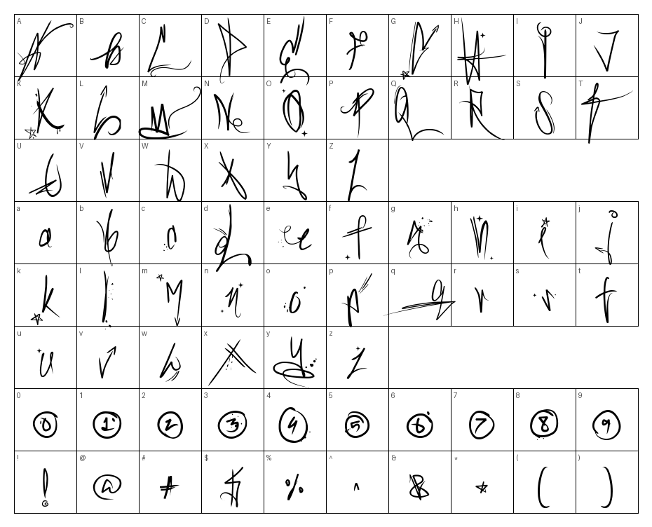 glyphs