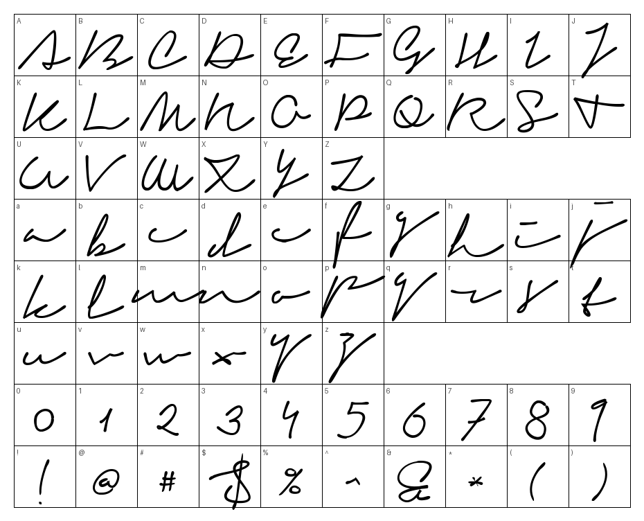 glyphs