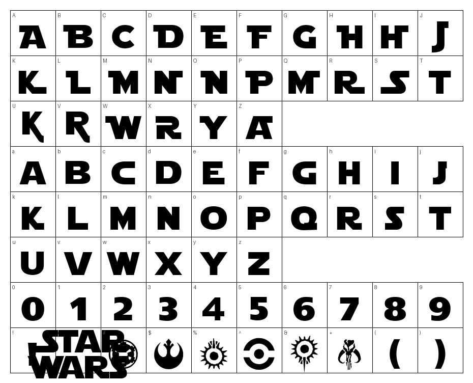 glyphs