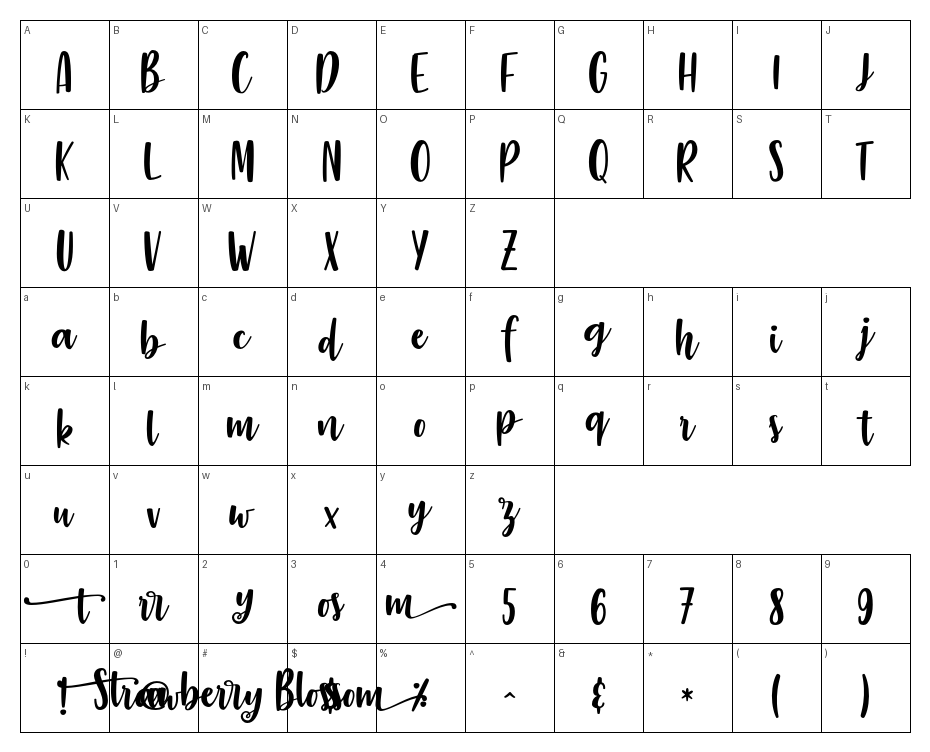 glyphs