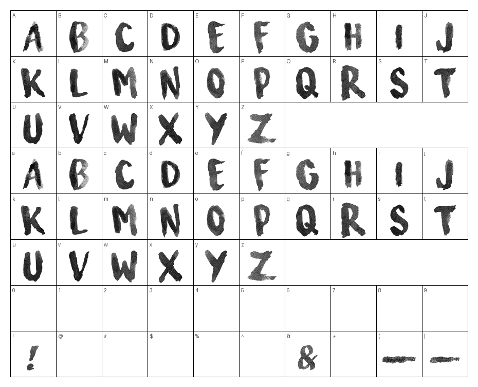 glyphs