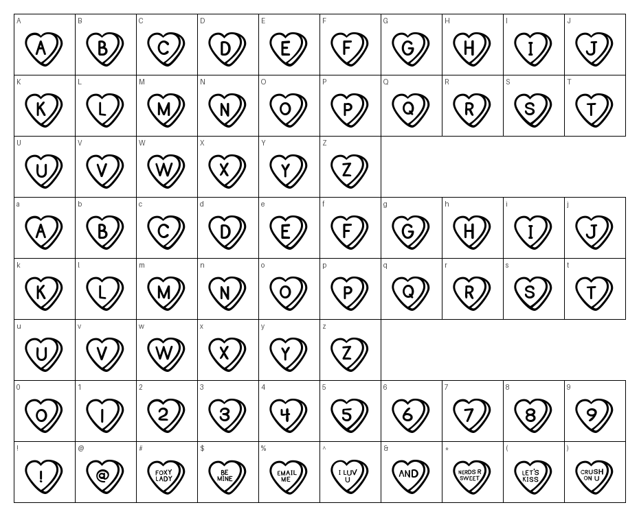 glyphs