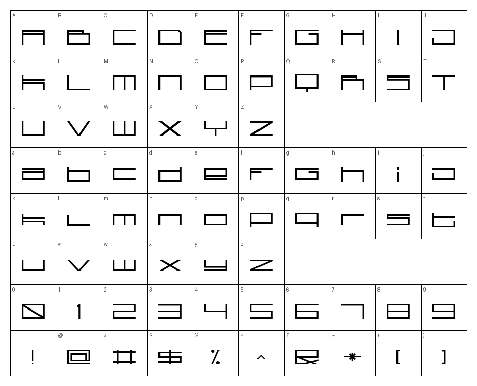 glyphs