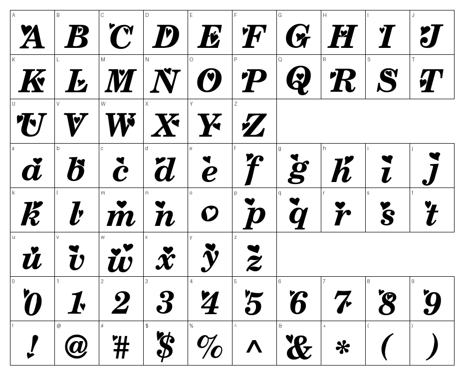glyphs