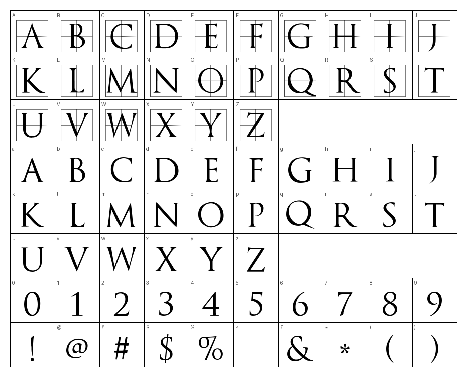 glyphs