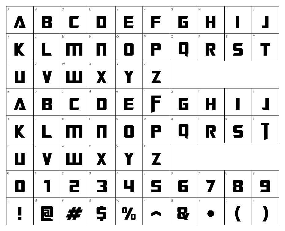 glyphs
