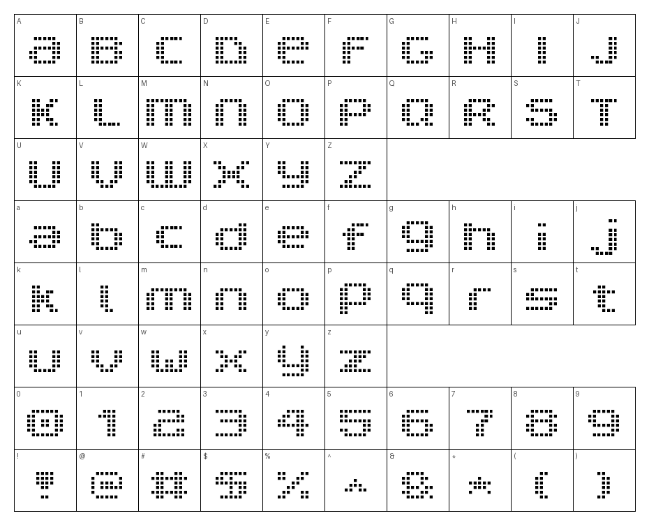glyphs