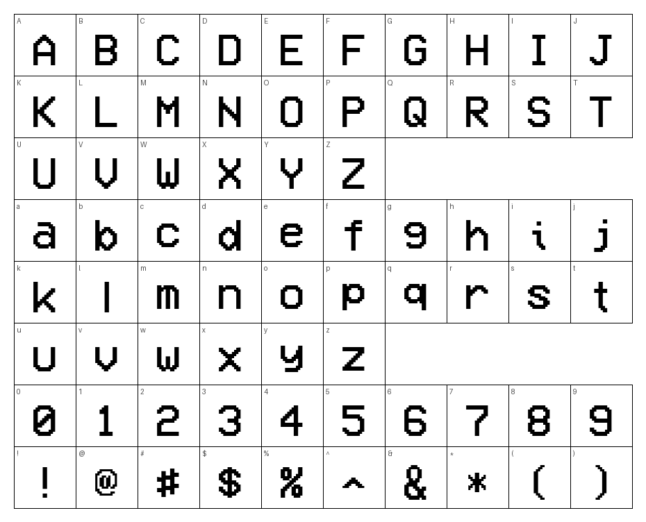 glyphs