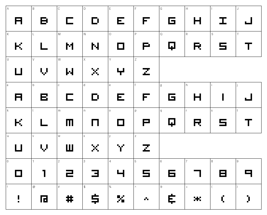 glyphs