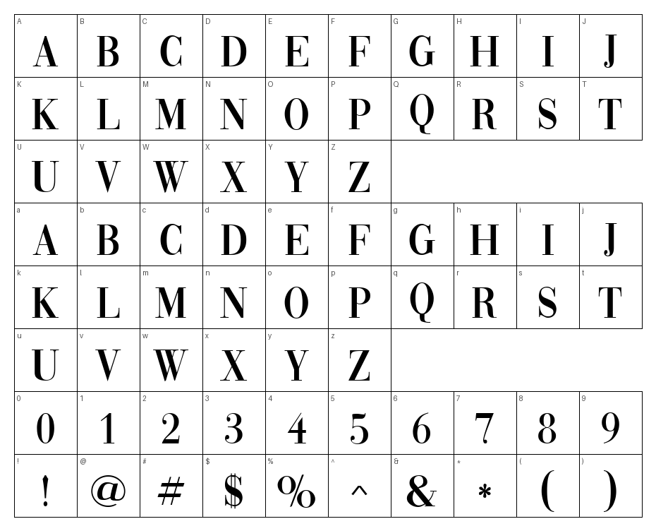 glyphs