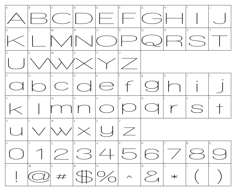 glyphs