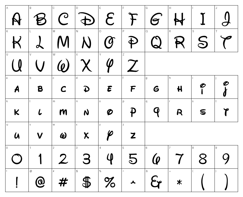glyphs