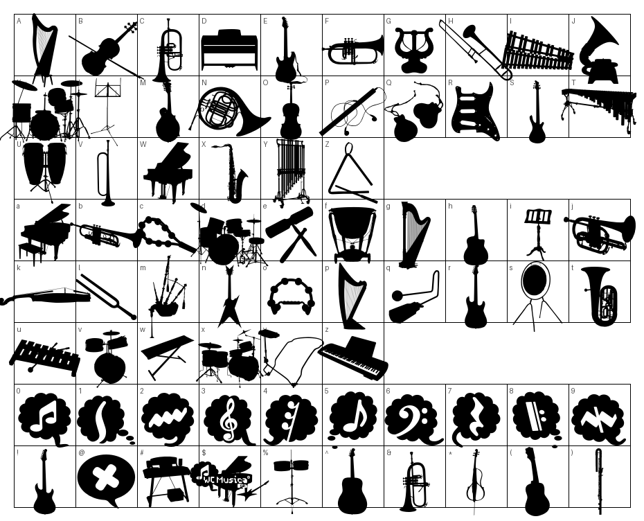 glyphs