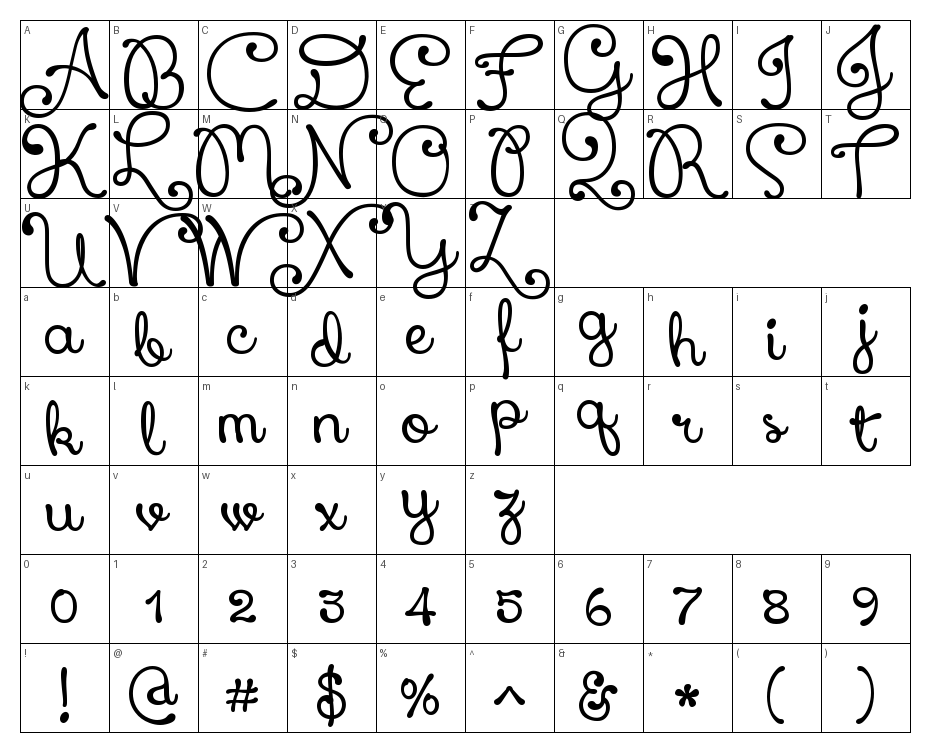 glyphs
