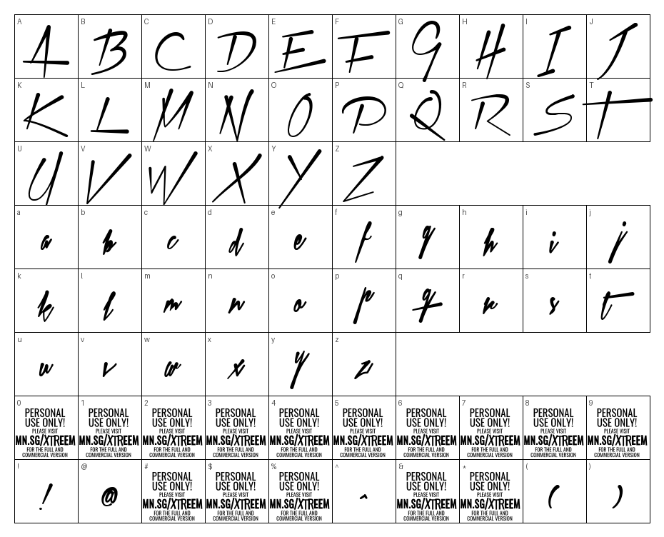 glyphs