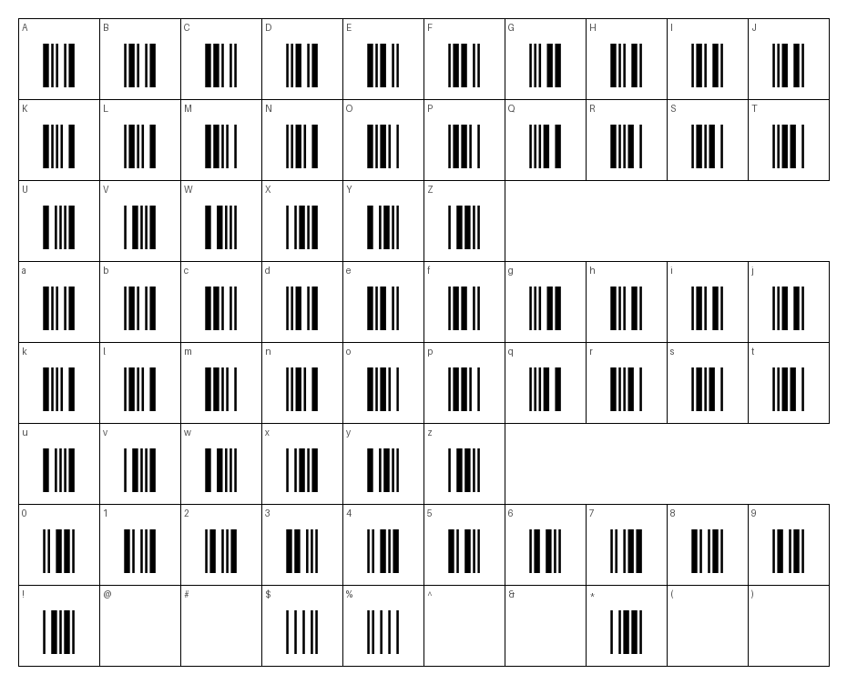 glyphs
