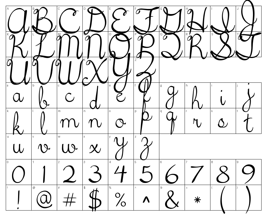 glyphs