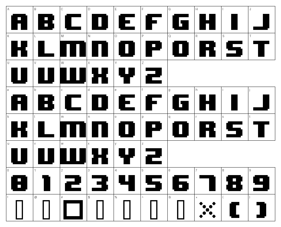 glyphs